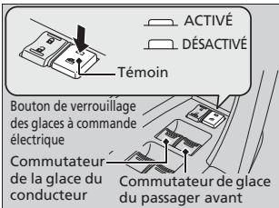 Acura ZDX (2013) - Ouverture/fermeture des glaces à l'aide de la fonction d'ouverture/fermeture automatique - 1