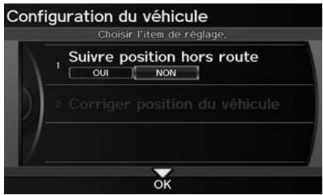 Acura ZDX (2013) - Suivre position hors route - 2