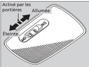 Acura ZDX (2013) - Lampe du compartiment à bagages - 1