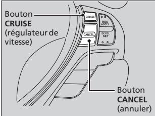 Acura ZDX (2013) - Annulation - 1