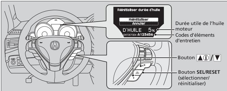 Acura ZDX (2013) - Réinitialisation de l'affichage - 1