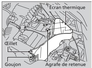 Acura ZDX (2013) - Ampoules de phare de jour - 1