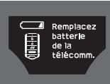 Acura ZDX (2013) - Avertissement de l'affichage multifonctions et messages d'information - 21