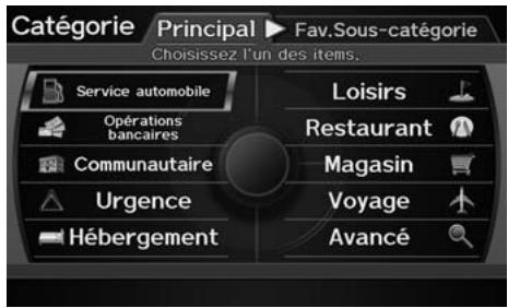 Acura ZDX (2013) - Touche MENU ▶ Catégorie d'endroit - 1