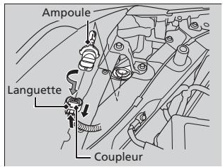 Acura ZDX (2013) - Ampoules de phare de jour - 2