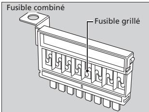 Acura ZDX (2013) - Vérification et remplacement des fusibles - 2