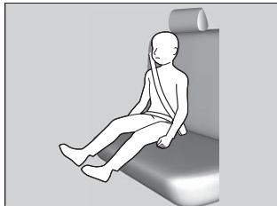Acura ZDX (2013) - Vérification de l'ajustement de la ceinture de sécurité - 1