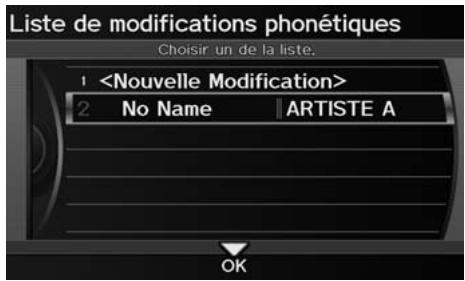 Acura ZDX (2013) - Modification phonétique - 3