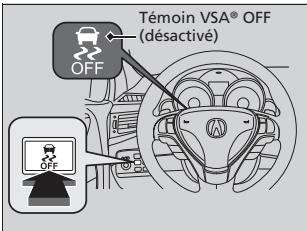 Acura ZDX (2013) - Système VSA® activé et désactivé - 1