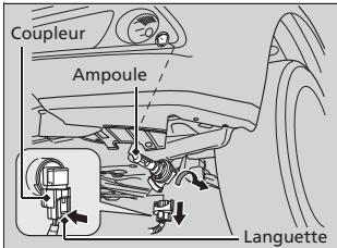 Acura ZDX (2013) - Ampoules de phare antibrouillard - 2
