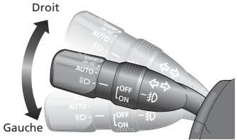 Acura ZDX (2013) - Clignotants P.132 - 1