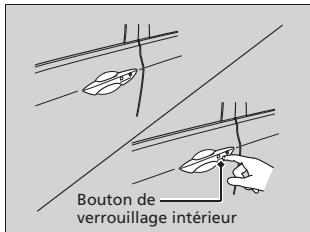 Acura ZDX (2013) - Utilisation du système d'accès sans clé - 2