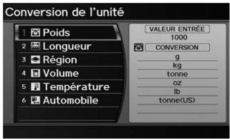 Acura ZDX (2013) - Conversion de l'unité - 1