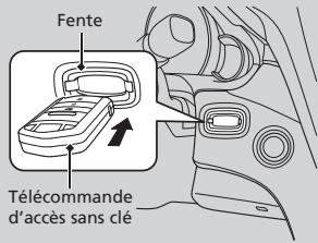 Acura ZDX (2013) - Fente de télécommande d'accès sans clé - 1