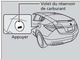 Acura ZDX (2013) - ATTENTION - 1