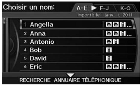 Acura ZDX (2013) - Touche INFO/PHONE ▶ Téléphone cellulaire ▶ Annuaire téléphonique - 1