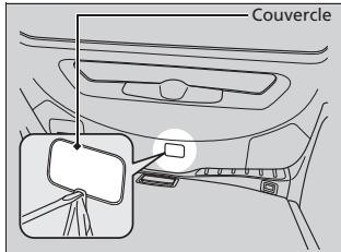 Acura ZDX (2013) - Lorsque le hayon ne s'ouvre ou ne se ferme pas - 1