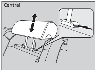 Acura ZDX (2013) - Changement de la position des appuie-tête du siège arrière - 1
