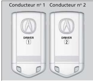 Acura ZDX (2013) - Système de mémorisation du siège conducteur - 1