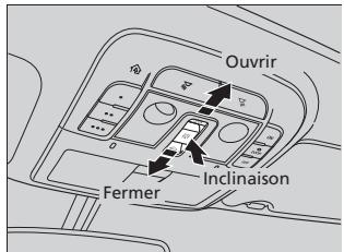 Acura ZDX (2013) - Ouverture/fermeture du toit panoramique en verre - 1