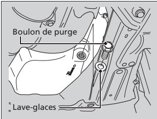 Acura ZDX (2013) - Vidange d'huile moteur et remplacement du filtre à huile - 1