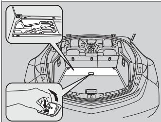 Acura ZDX (2013) - Types d'outils - 1
