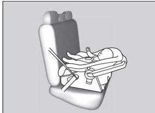 Acura ZDX (2013) - Protection des bébés - 1