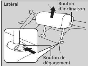 Acura ZDX (2013) - Pour lever l'appuie-tête central : - 1
