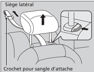 Acura ZDX (2013) - Sécurité améliorée avec une sangle d'attache - 2