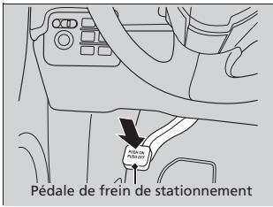 Acura ZDX (2013) - Frein de stationnement - 1