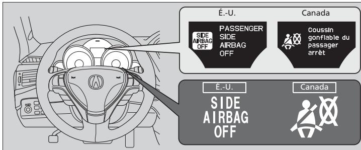 Acura ZDX (2013) - Lorsque le témoin d'annulation du coussin de sécurité gonflable latéral s'allume - 1