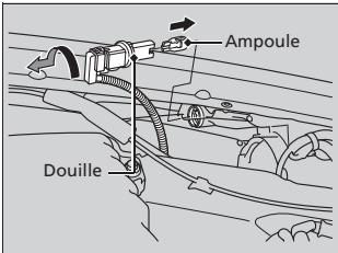 Acura ZDX (2013) - Ampoules de clignotants avant/feux de stationnement et ampoules de feux de position latéraux avant - 2