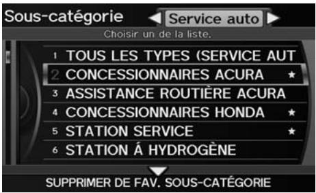 Acura ZDX (2013) - » Catégorie d'endroit - 2