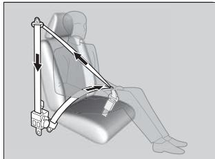 Acura ZDX (2013) - Tendeurs automatiques de ceinture de sécurité - 1