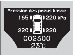Acura ZDX (2013) - Témoin de la pression de gonflage des pneus - 1