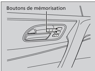 Acura ZDX (2013) - Rappel de la position mémorisée - 1