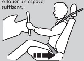 Acura ZDX (2013) - Réglage de la position des sièges - 1