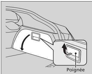 Acura ZDX (2013) - Compartiment de rangement latéral - 1