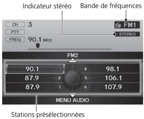 Acura ZDX (2013) - Contrôle de l'écran audio - 1