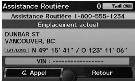 Acura ZDX (2013) - Assistance Routière - 1