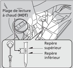 Acura ZDX (2013) - Liquide spécifié : Acura ATF DW-1 (liquide de boîte de vitesses automatique) - 1