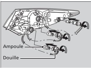 Acura ZDX (2013) - Ampoules de feu d'arrêt/feu arrière, clignotant arrière et feux de position latéraux arrière - 2