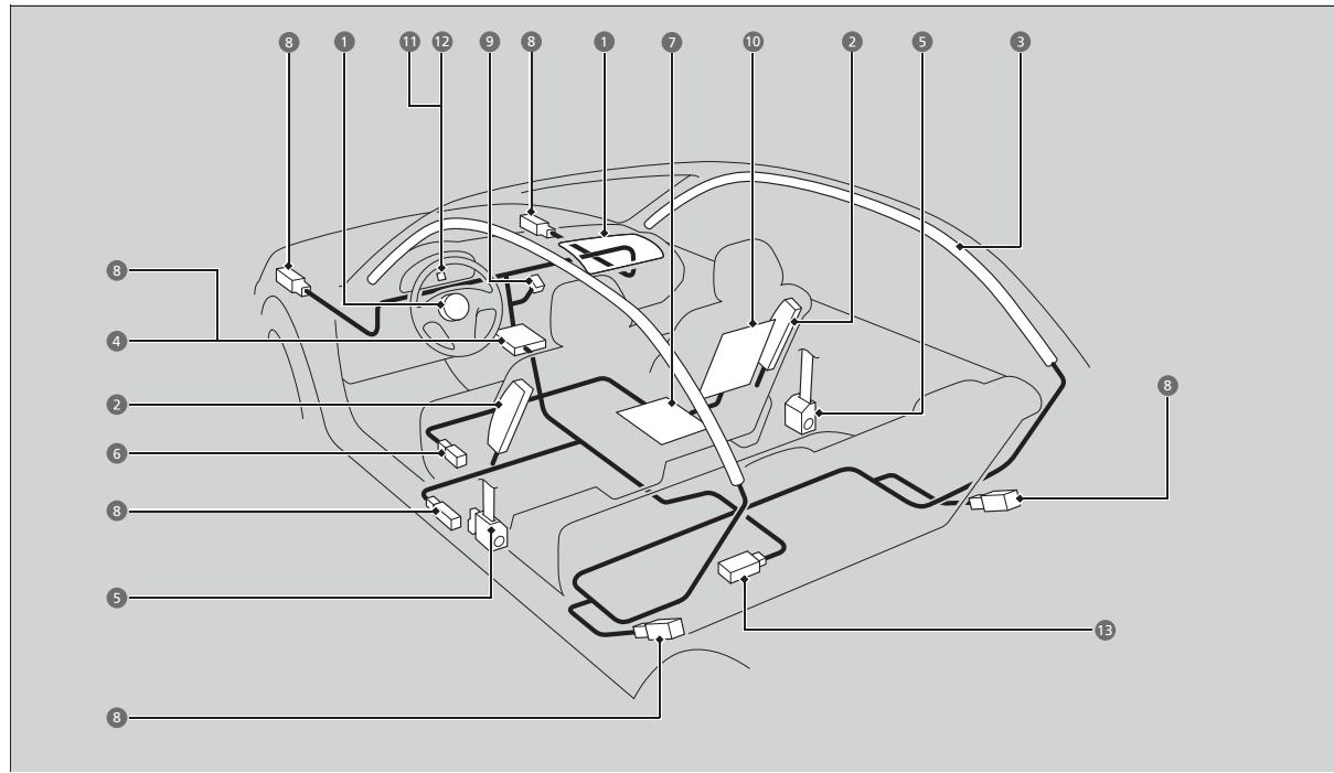 Acura ZDX (2013) - Composants du système de coussins de sécurité gonflables - 1