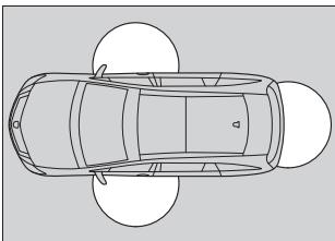 Acura ZDX (2013) - Utilisation du système d'accès sans clé - 1