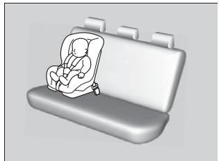 Acura ZDX (2013) - Protection des enfants plus petits - 1