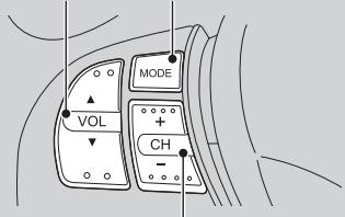Acura ZDX (2013) - Commandes sur le volant - 1