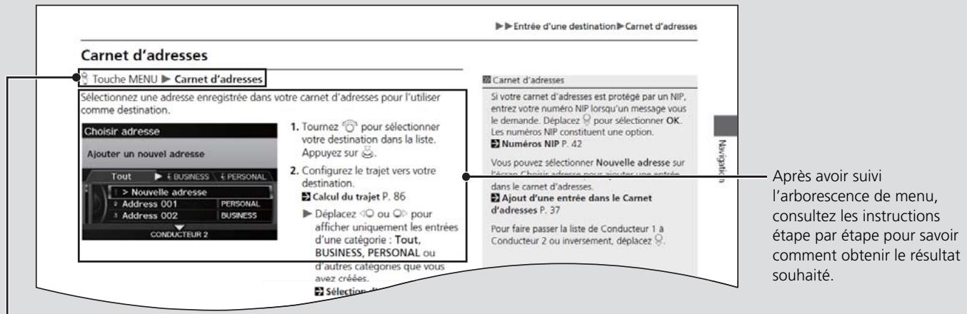 Acura ZDX (2013) - Recherche dans l'Index - 4