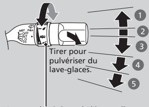 Acura ZDX (2013) - Essuie-glaces et lave-glaces - 1
