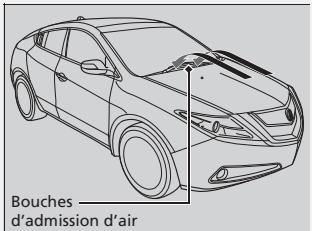 Acura ZDX (2013) - Lavage du véhicule - 1