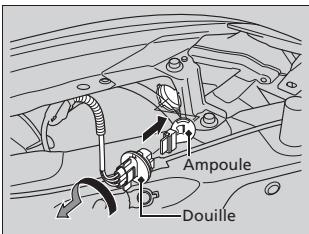 Acura ZDX (2013) - Ampoules de clignotants avant/feux de stationnement et ampoules de feux de position latéraux avant - 1